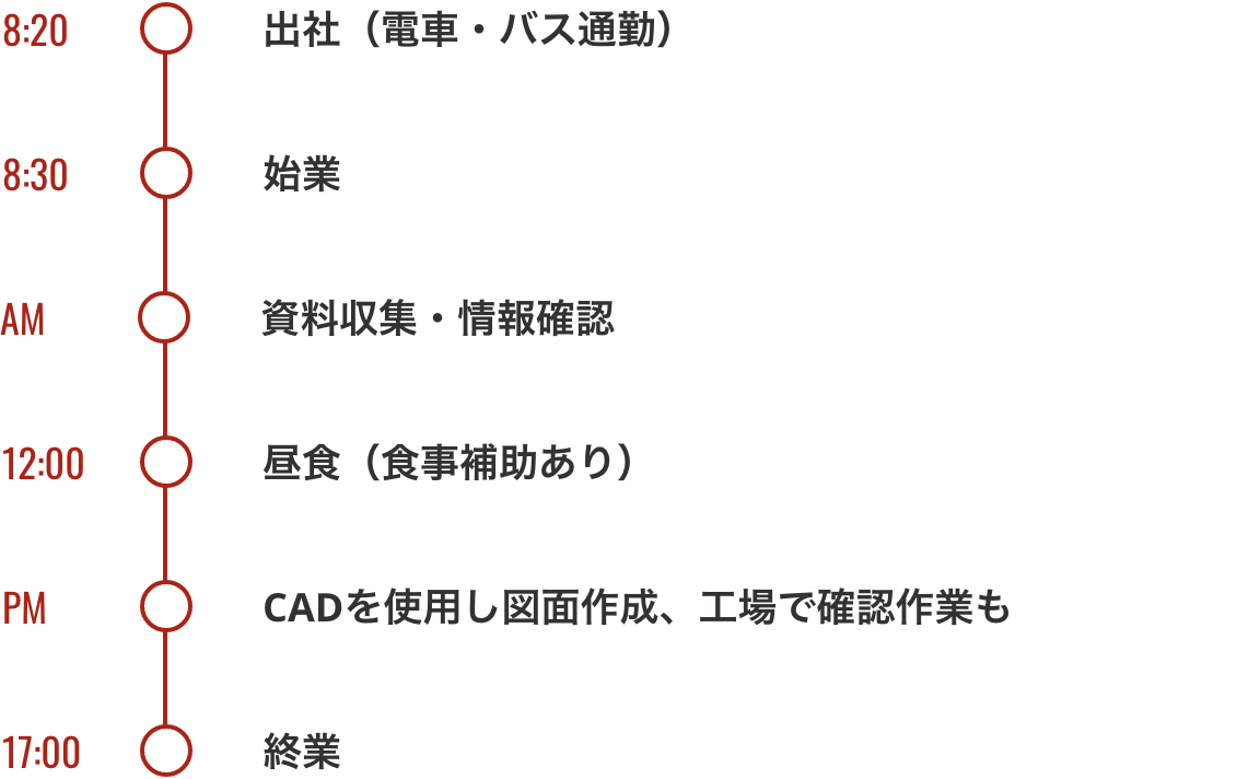 郡司さんの一日のスケジュール