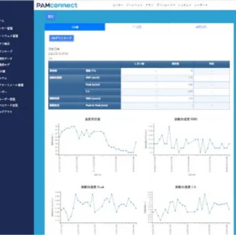 大平洋機工 PAM-connect PC管理画面