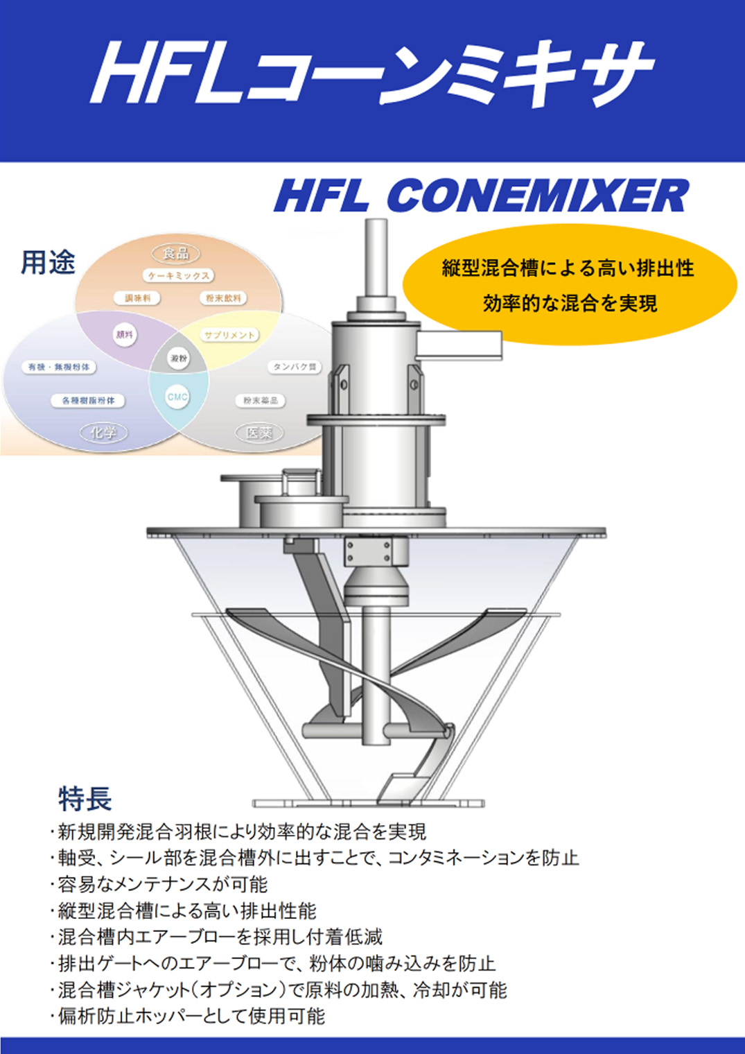 HFLコーンミキサのカタログ