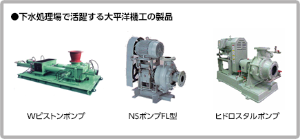 下水処理場