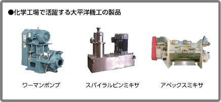 化学工場
